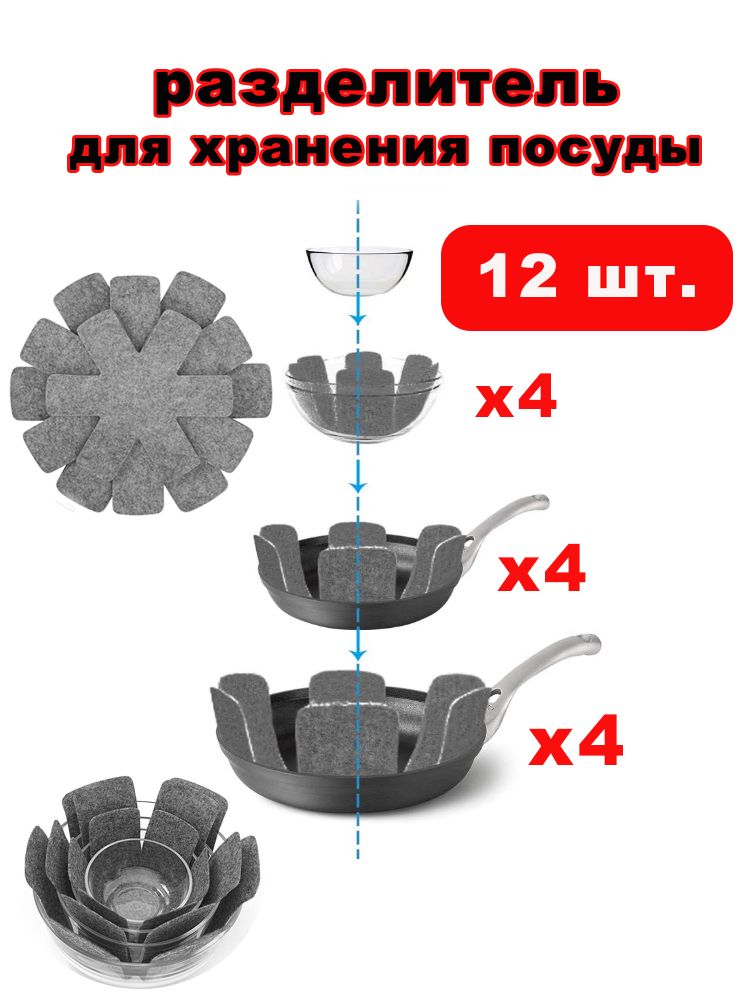 Вкладышдляхраненияпосуды38смх38см,12шт