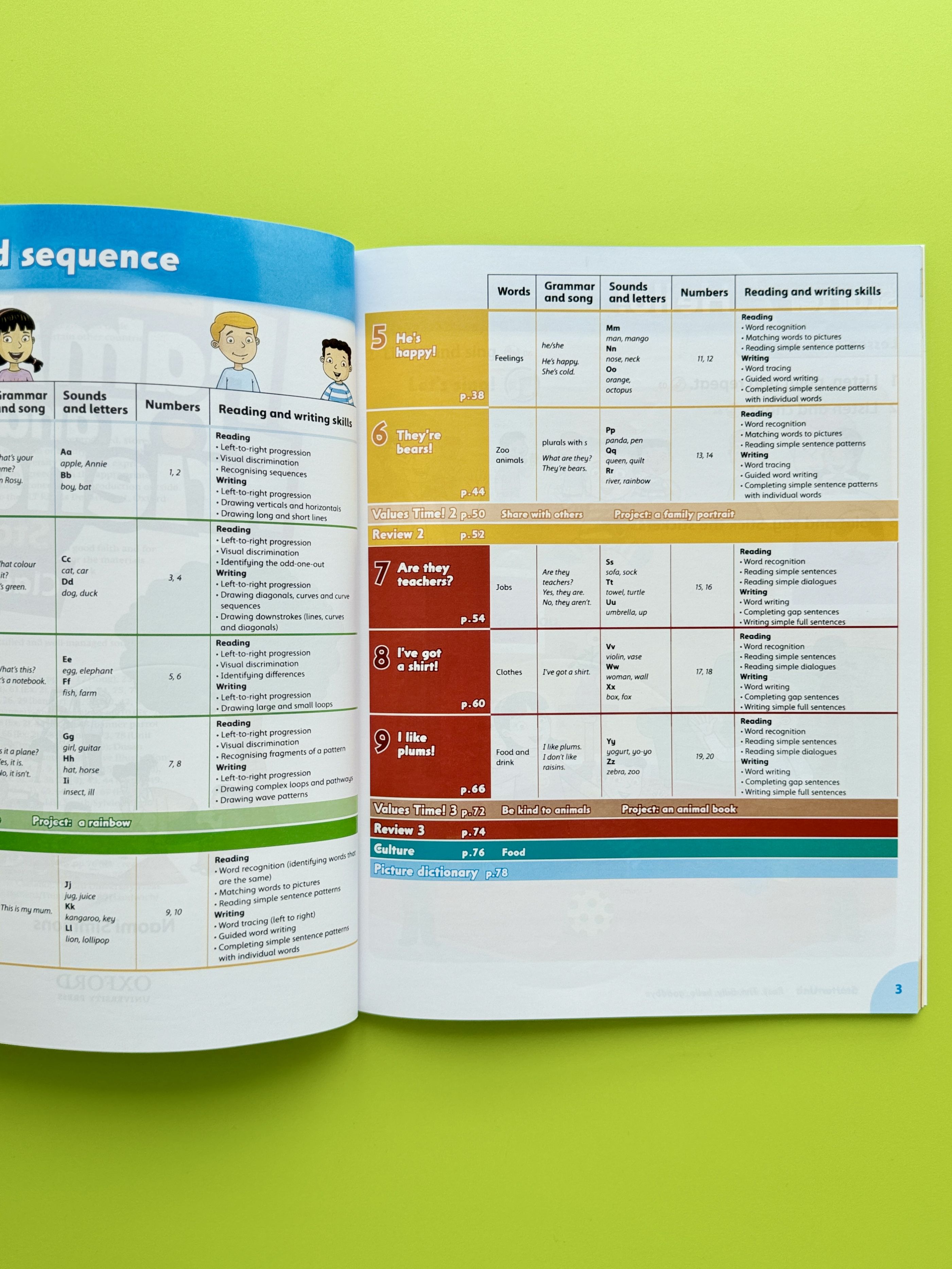 Family and Friends: Starter: Workbook | Family and Friends: Starter: Workbook - Ozon image 2