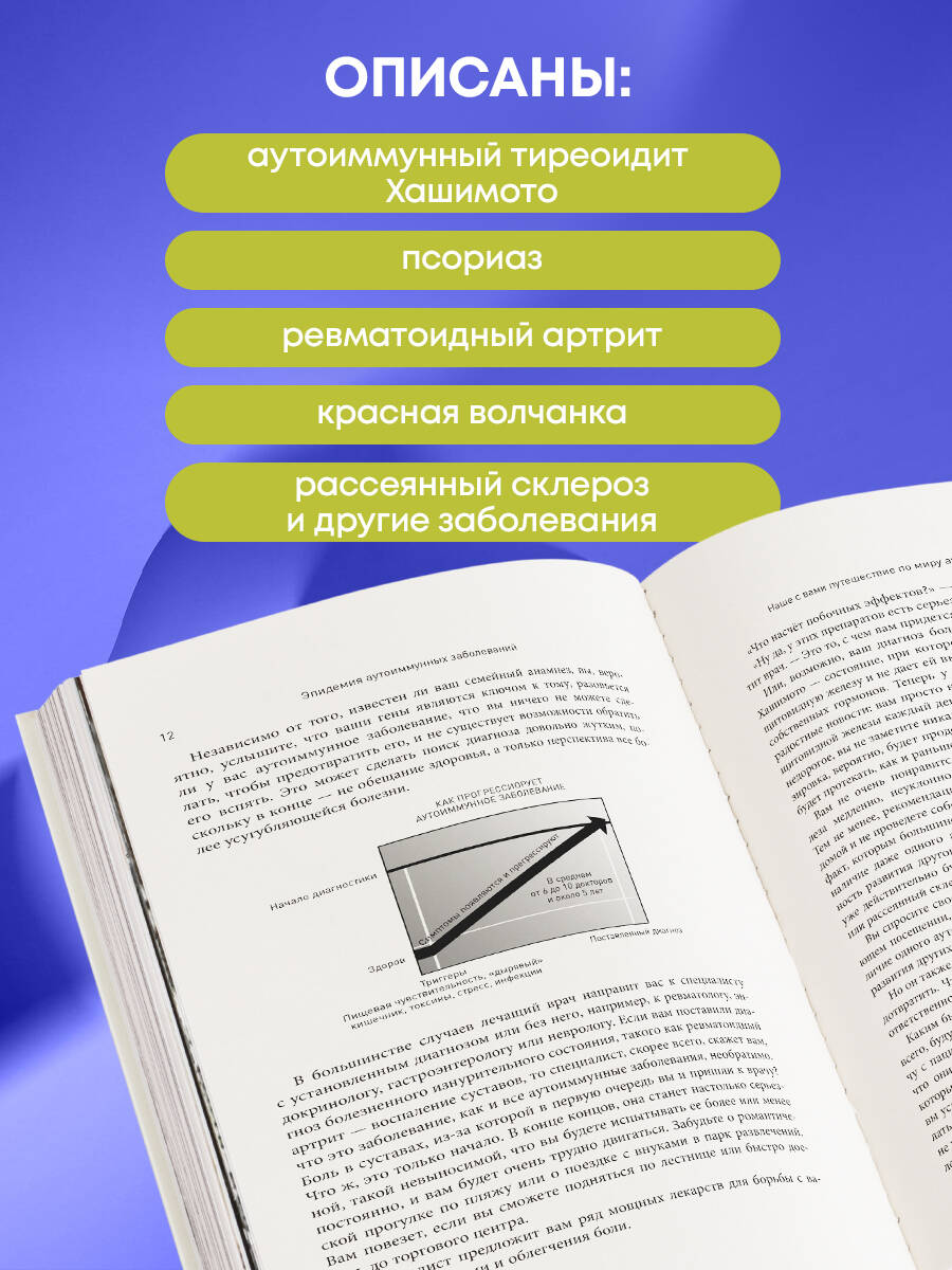 Аутоиммунный протокол. Новый подход к профилактике и лечению астмы, волчанки, псориаза, СРК, тиреоидита хашимото, ревматоидного артрита и других аутоимунных состояний | THE AUTOIMMUNE SOLUTION by Amy Myers - Ozon image 2