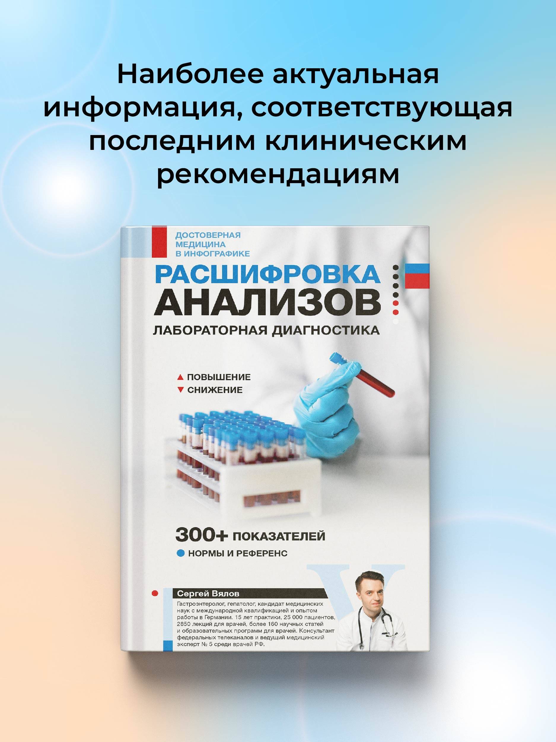 Расшифровка анализов: лабораторная диагностика | Decoding Lab Tests: Laboratory Diagnostics - Ozon image 2