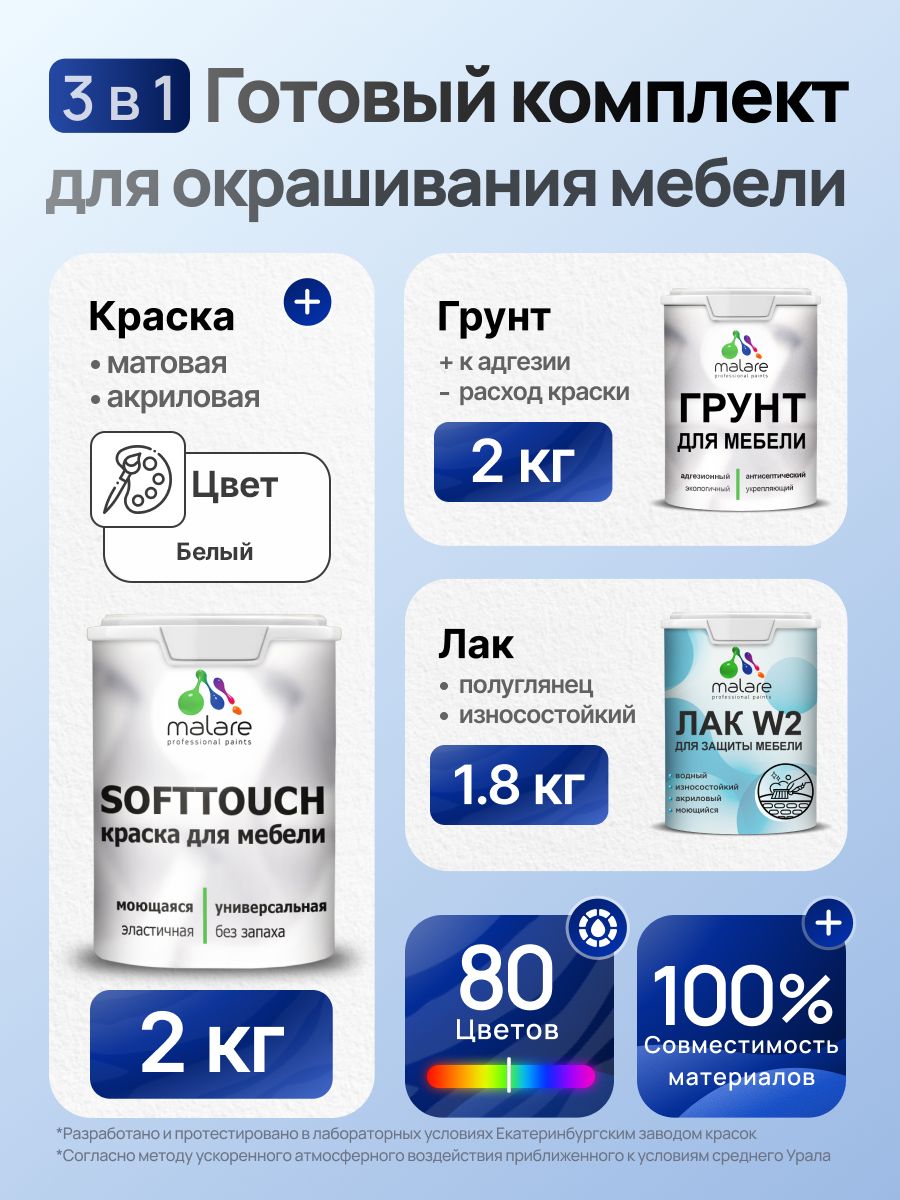 Комплект Malare SoftTouch для окрашивания мебели (2кг грунт + 2кг краска + 1.8кг лак) акриловый без запаха быстросохнущий полуглянцевый, цвет белый