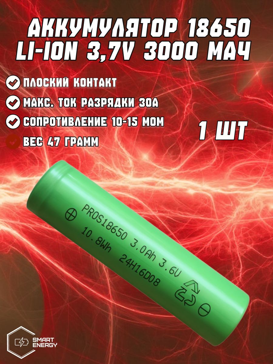 Imr186503000MAH