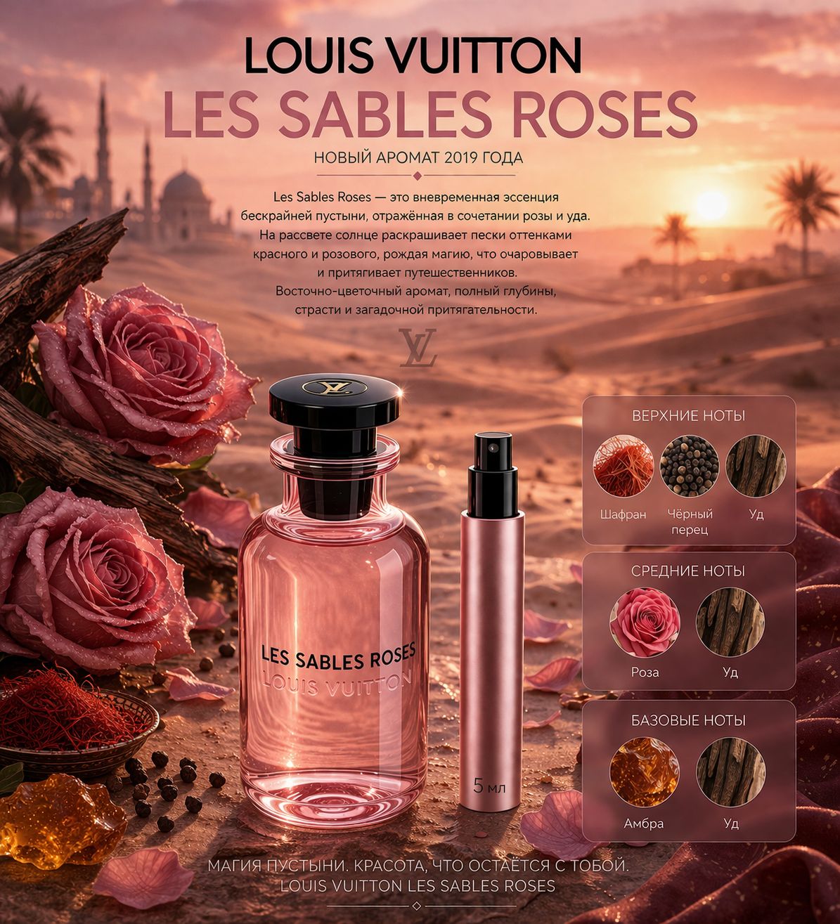 Louis Vuitton LES SABLES ROSES Парфюмерная вода унисекс 5 мл Отливант купить
