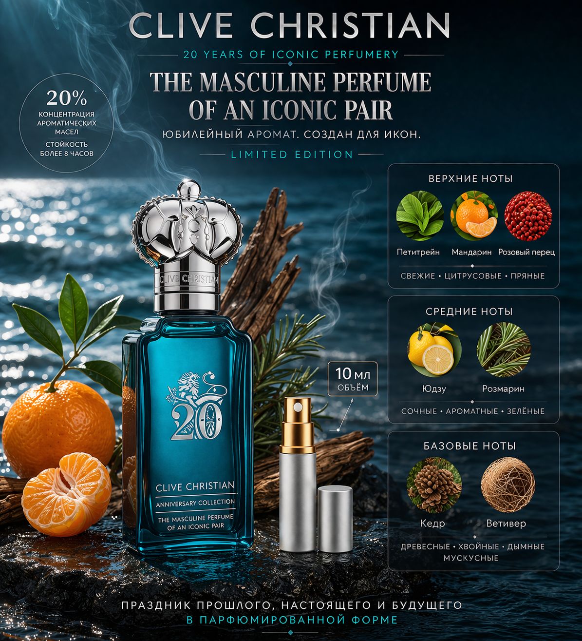 Clive Christian 20 Iconic Masculine Perfume Духи 10 мл Отливант купить