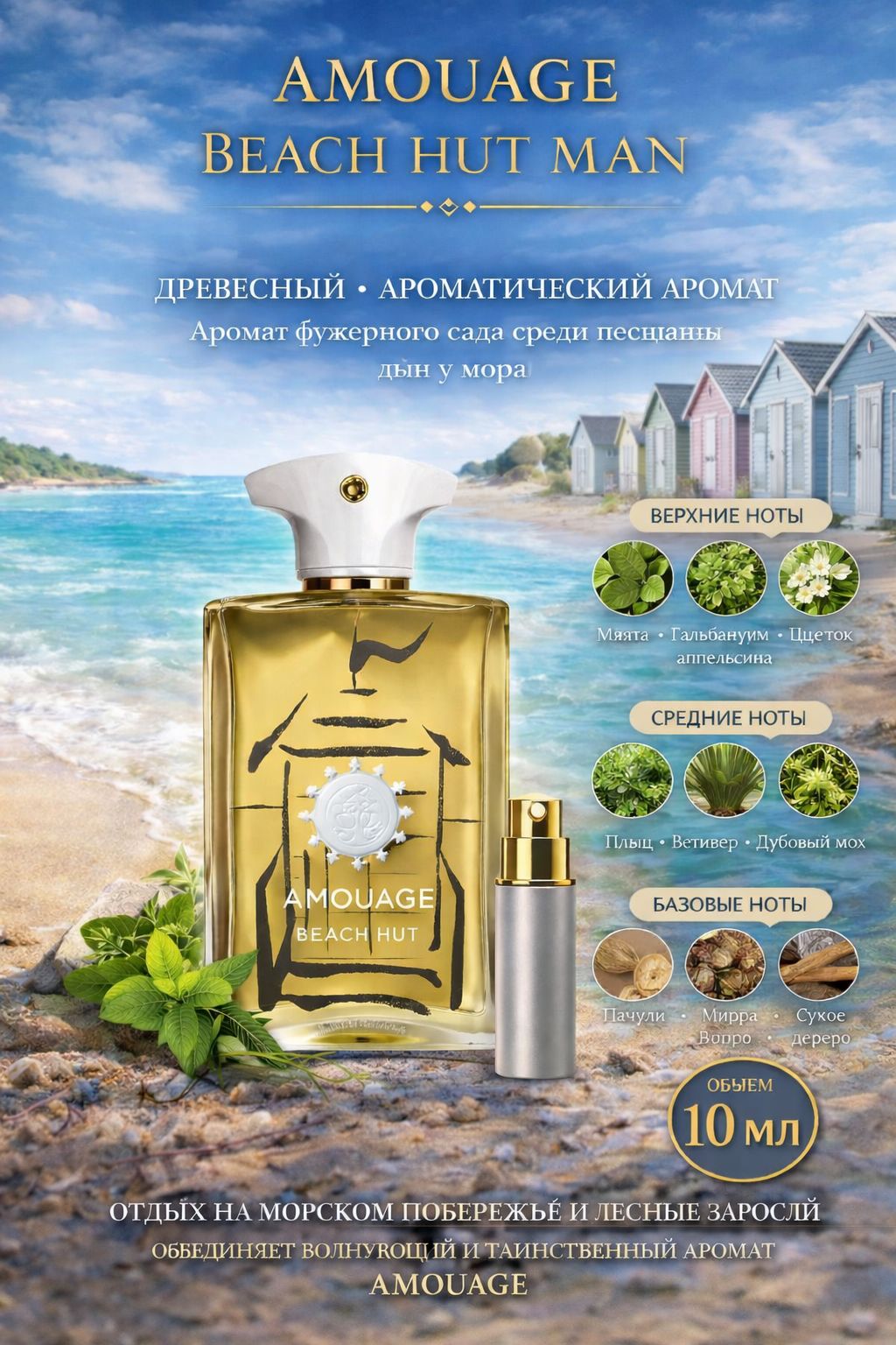Amouage Beach Hut Парфюмерная вода для мужчин 10 мл Отливант купить