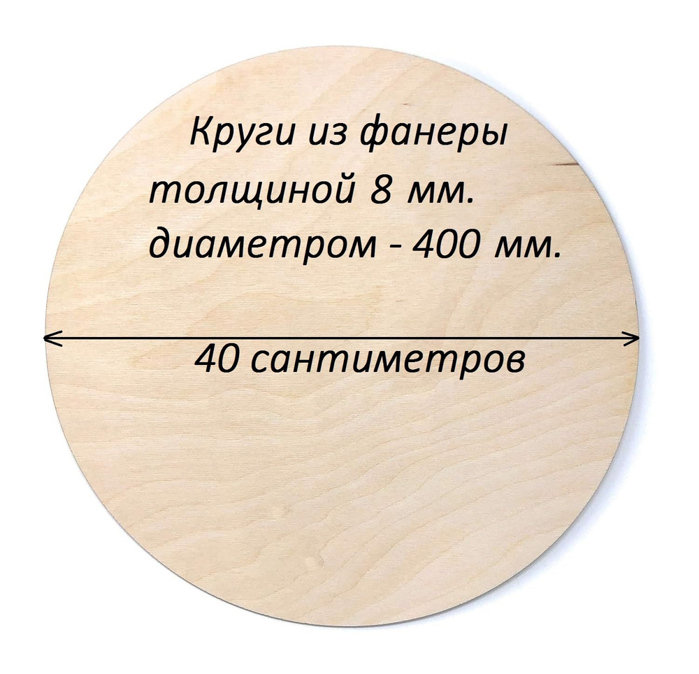 Заготовки для декора (круг из фанеры 10шт.) - купить с доставкой по ...