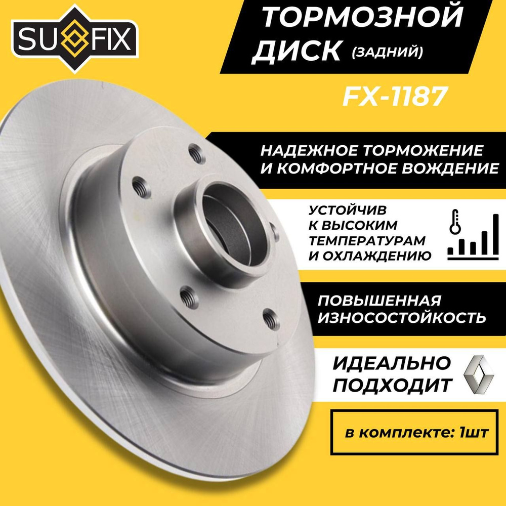 Диск тормозной Рено Меган 3 Рено Флюенс задний OEM 432007595R - купить по  низкой цене в интернет-магазине OZON (1449134434)