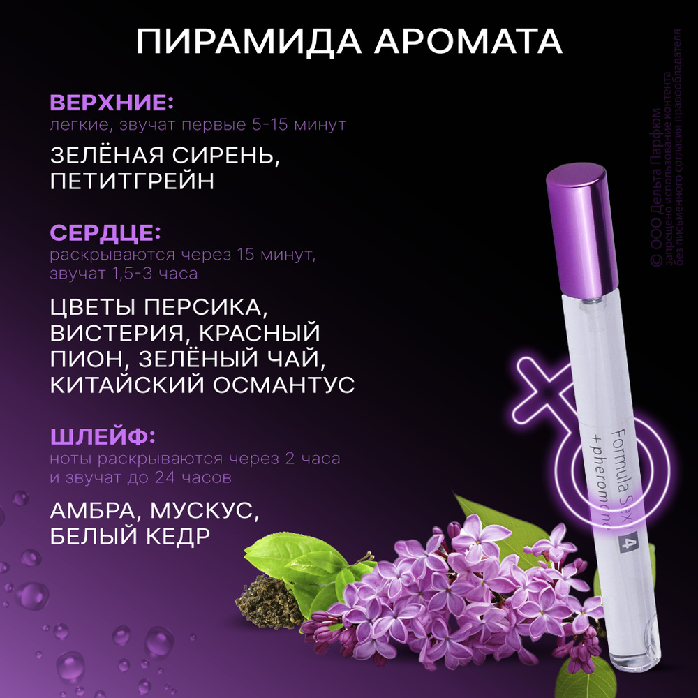 Formula Sexy №4 Туалетная вода 17 мл (1431417516)