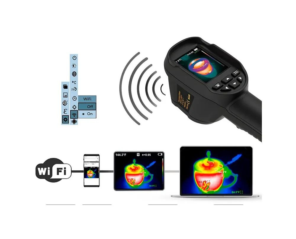 Тепловизионный пирометр FLIR TGX купить в Пергам