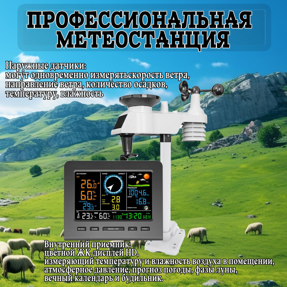 Метеостанция MerKu 0366-RF купить по выгодной цене в интернет-магазине OZON  (1332675887)