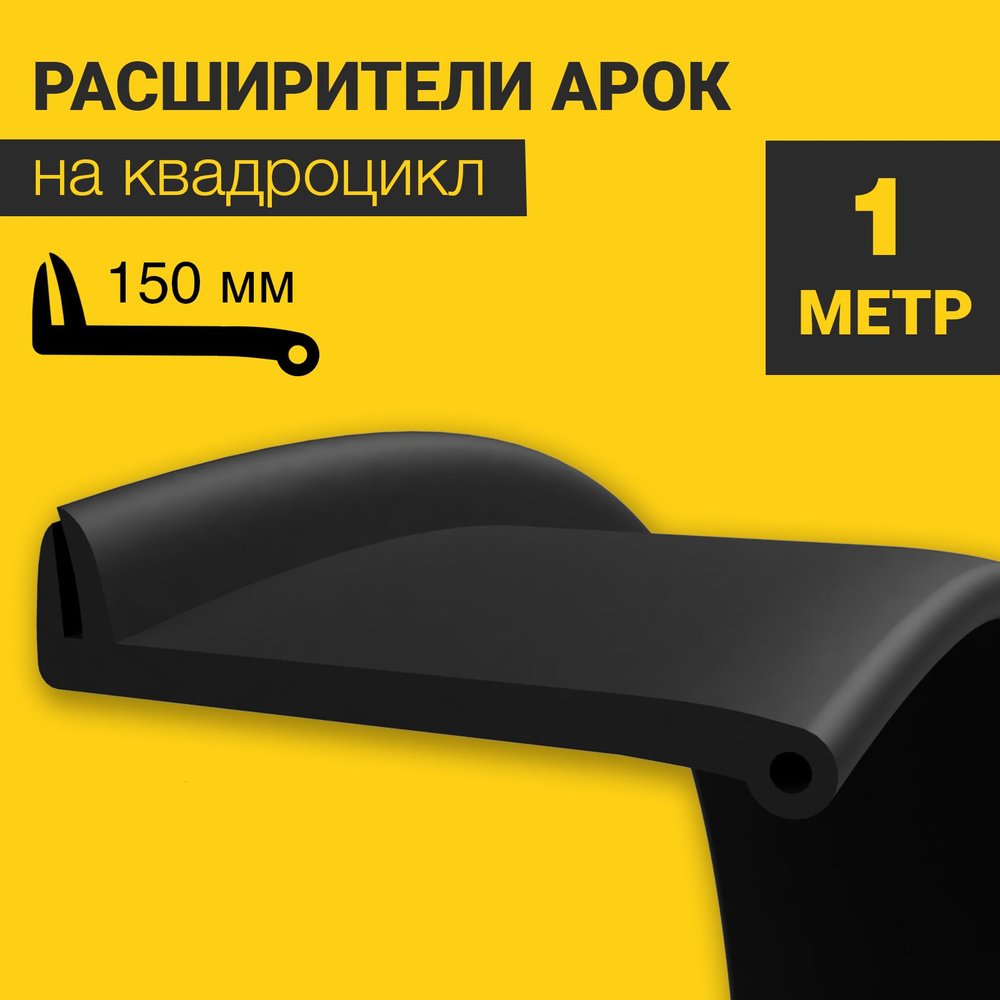 Расширители арок на квадроцикл универсальные (65 мм)