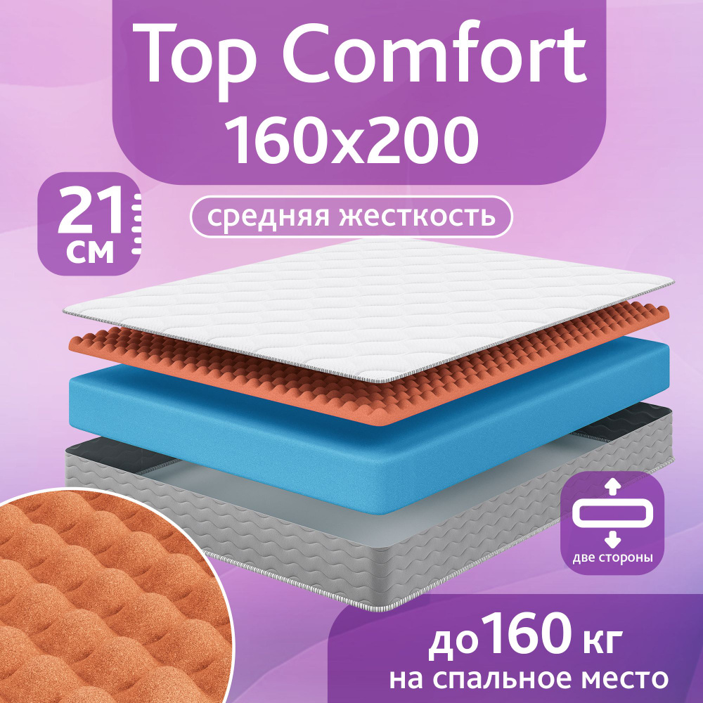 Gloria Матрас Матрас беспружинный Top Comfort 160x200 см., Беспружинный, 200х160 см  #1