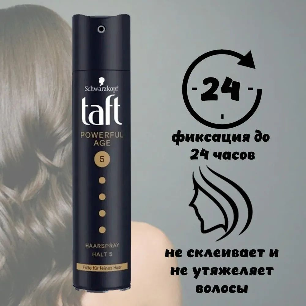 Schwarzkopf Лак для волос, 250 мл - купить с доставкой по выгодным ...