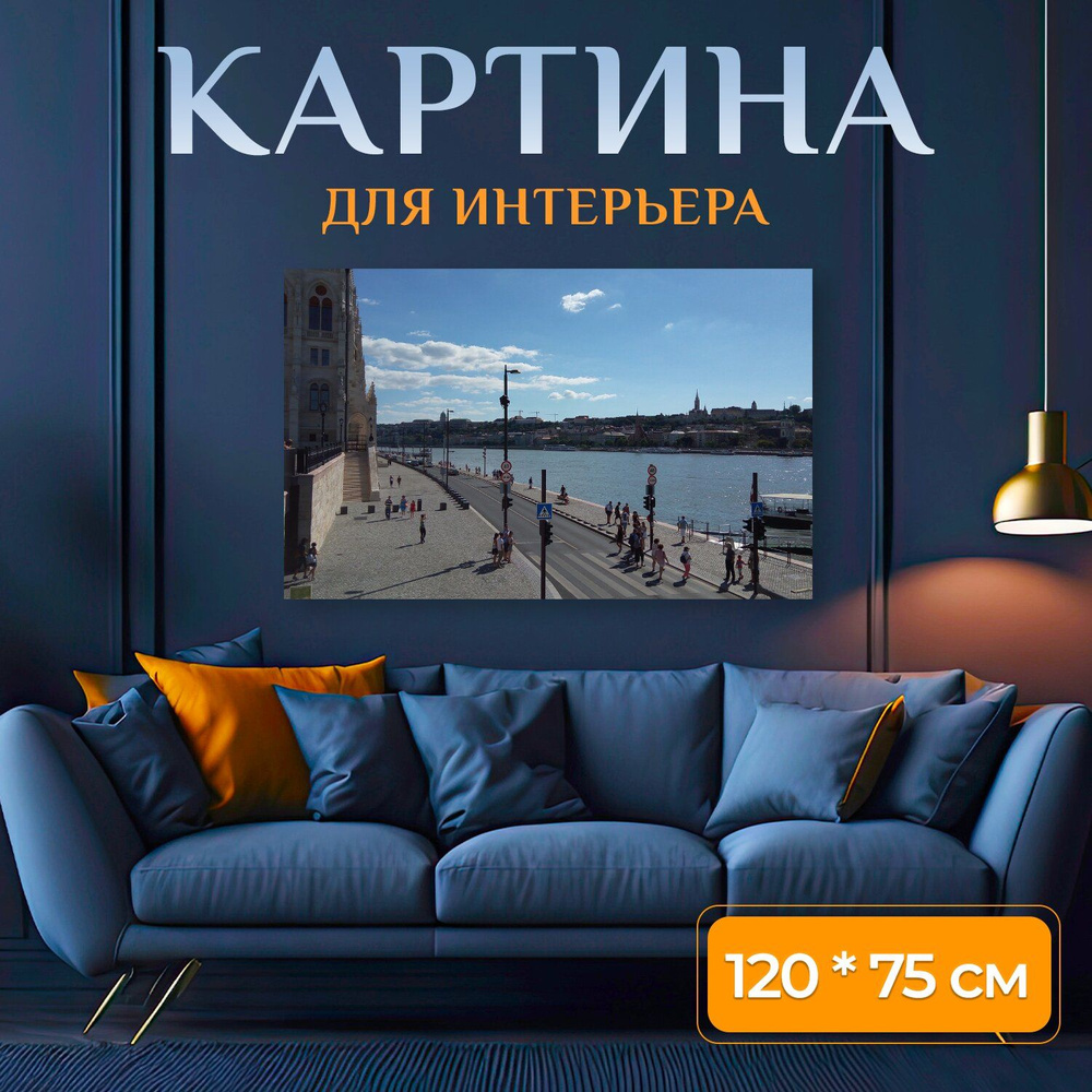 Картина на холсте 