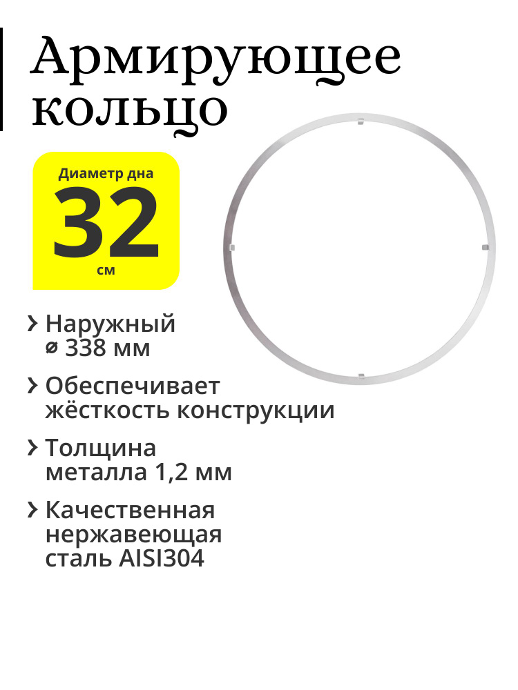 Армирующее кольцо для увеличителя на перегонный куб с диаметром дна 32 см  #1