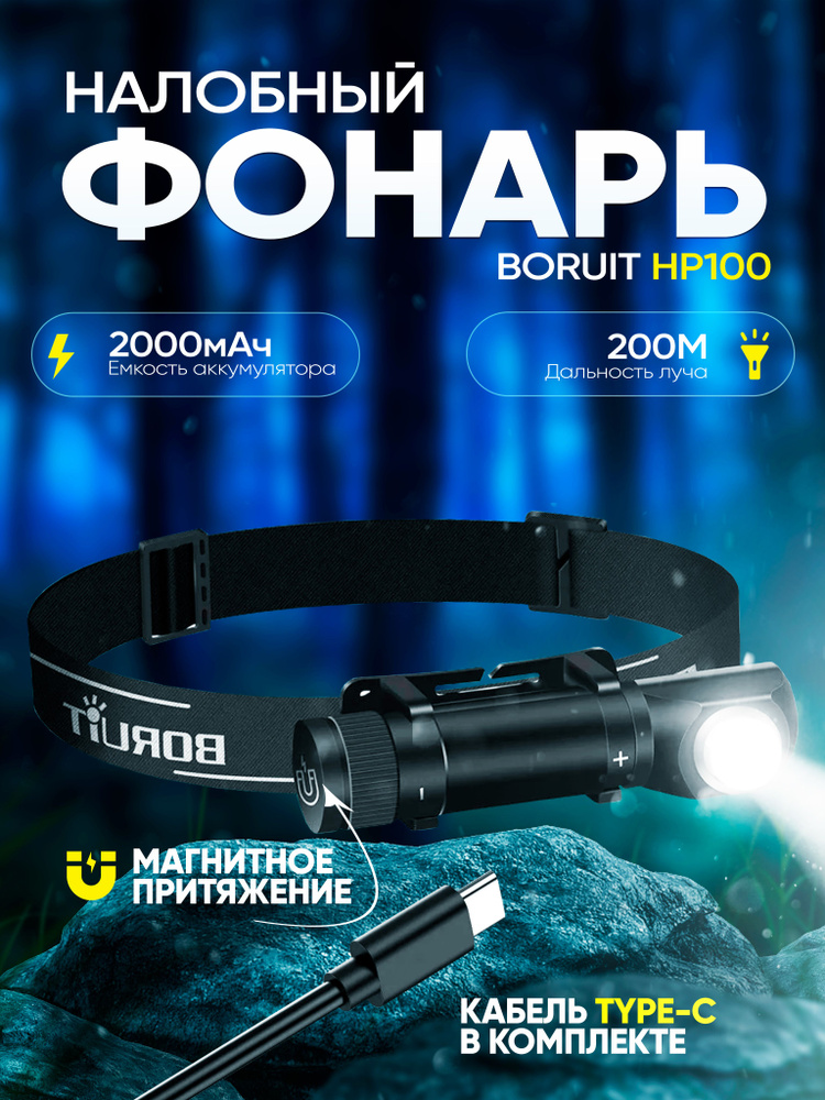 Светодиодный налобный фонарь BORUiT HP100 #1