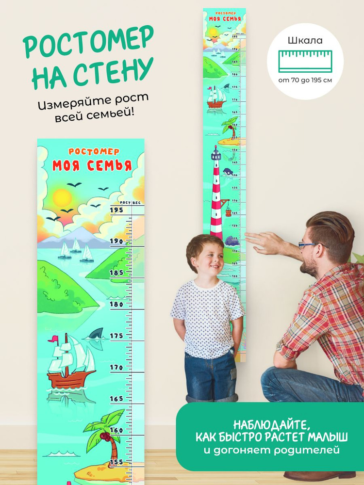 Ростомер на стену TAKE IT EASY