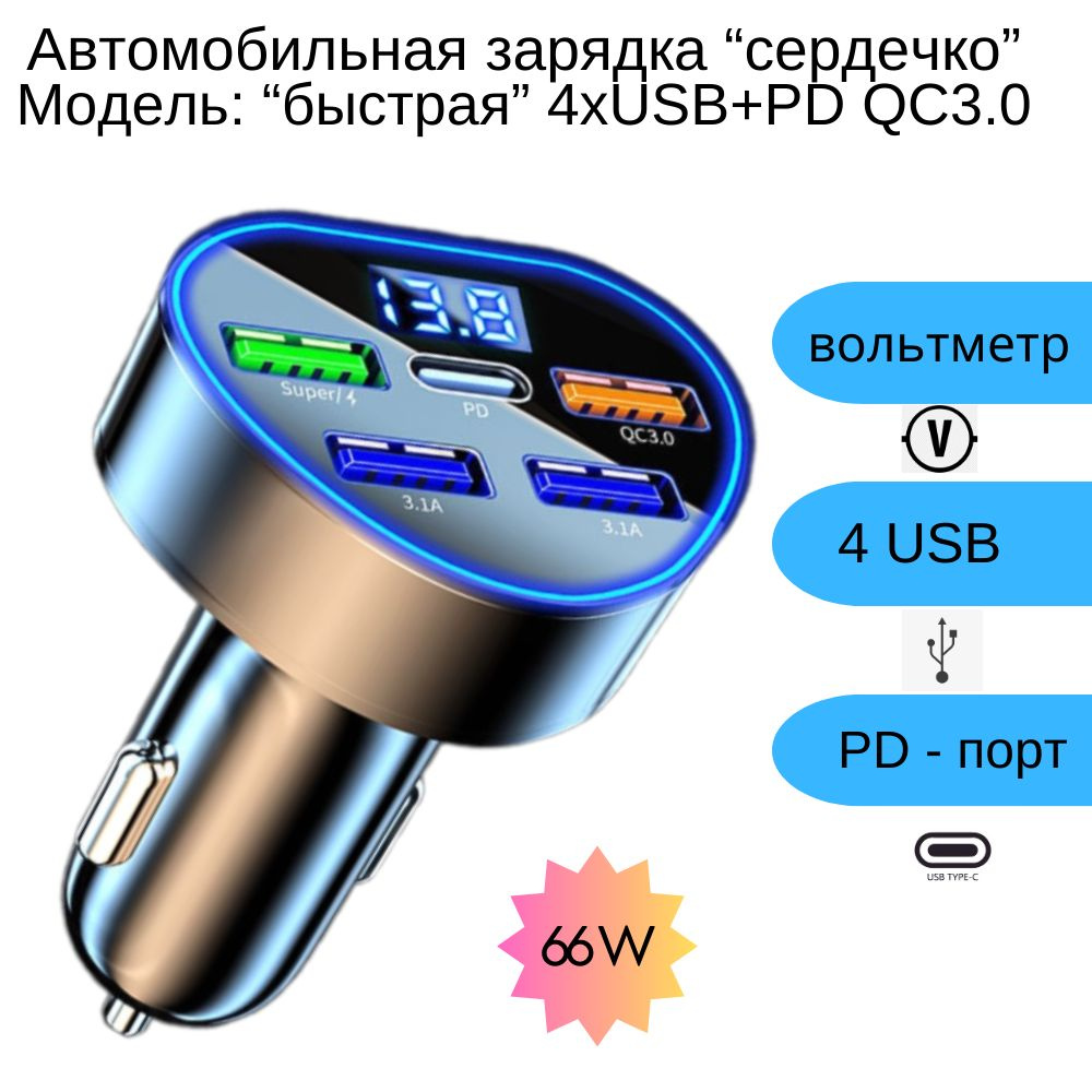 Автомобильное зарядное устройство SA STORE Автоадаптер microUSB - купить по  доступным ценам в интернет-магазине OZON (1577546794)