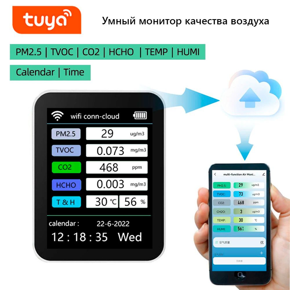 Умный монитор качества воздуха PM2.5/CO2/CH2O/TVOC/RH/Temp #1