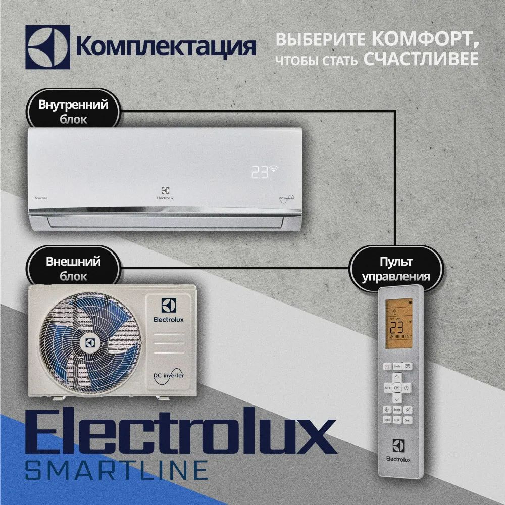 Сплит-система Electrolux EACS/I-18HSM/N8 #1