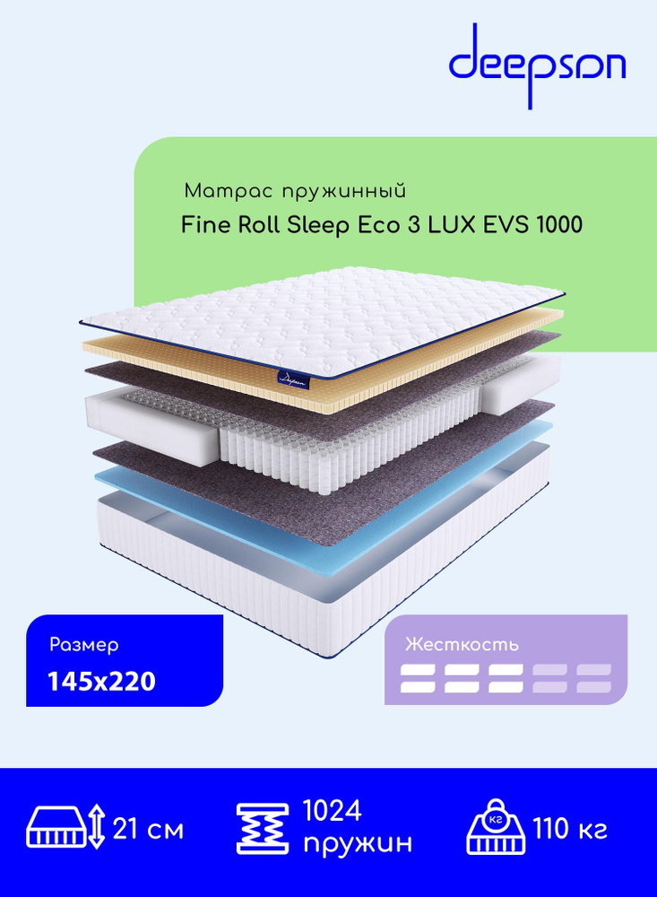 Матрас, Ортопедический матрас, Deepson Fine Roll Sleep Eco 3 LUX EVS 1000 средней жесткости, Полутороспальный, #1