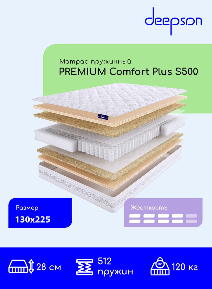 Матрас, Ортопедический матрас Deepson PREMIUM Comfort Plus S500 выше средней жесткости, Полутороспальный, #1
