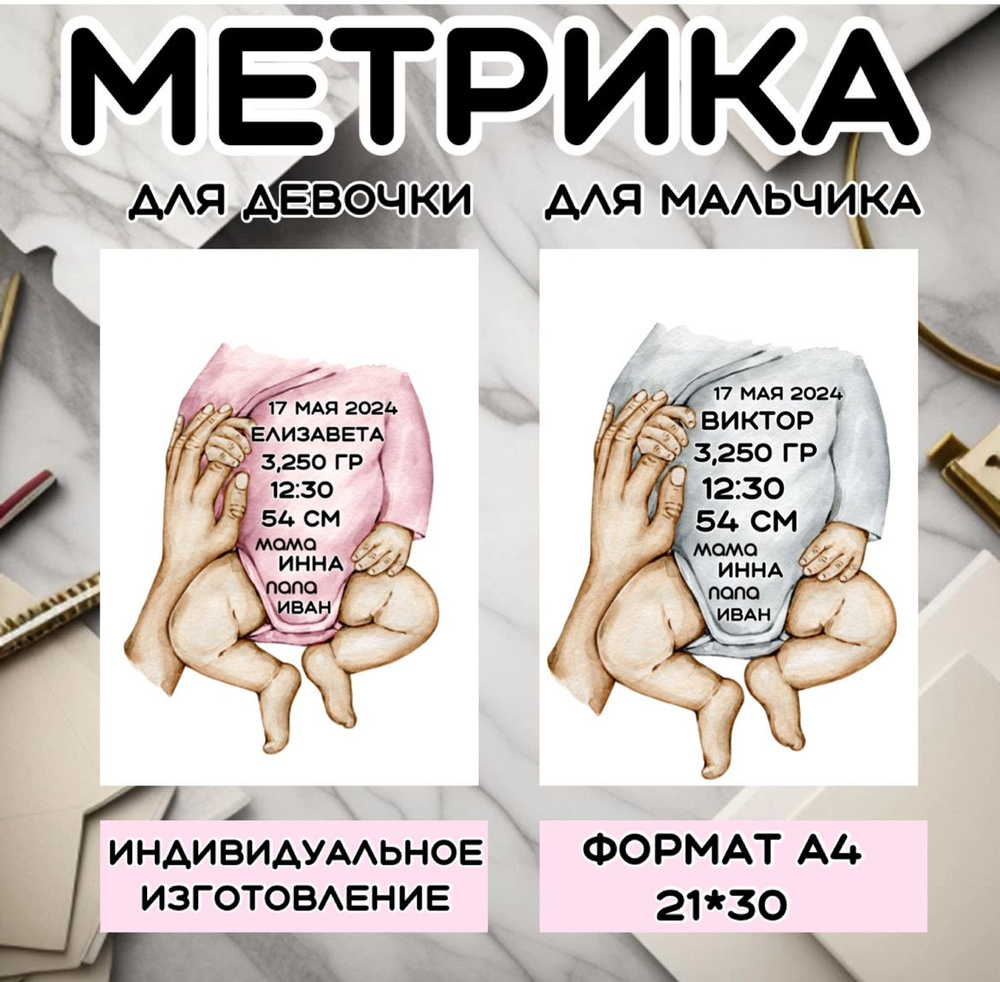 Метрика на мальчика или на девочку #1