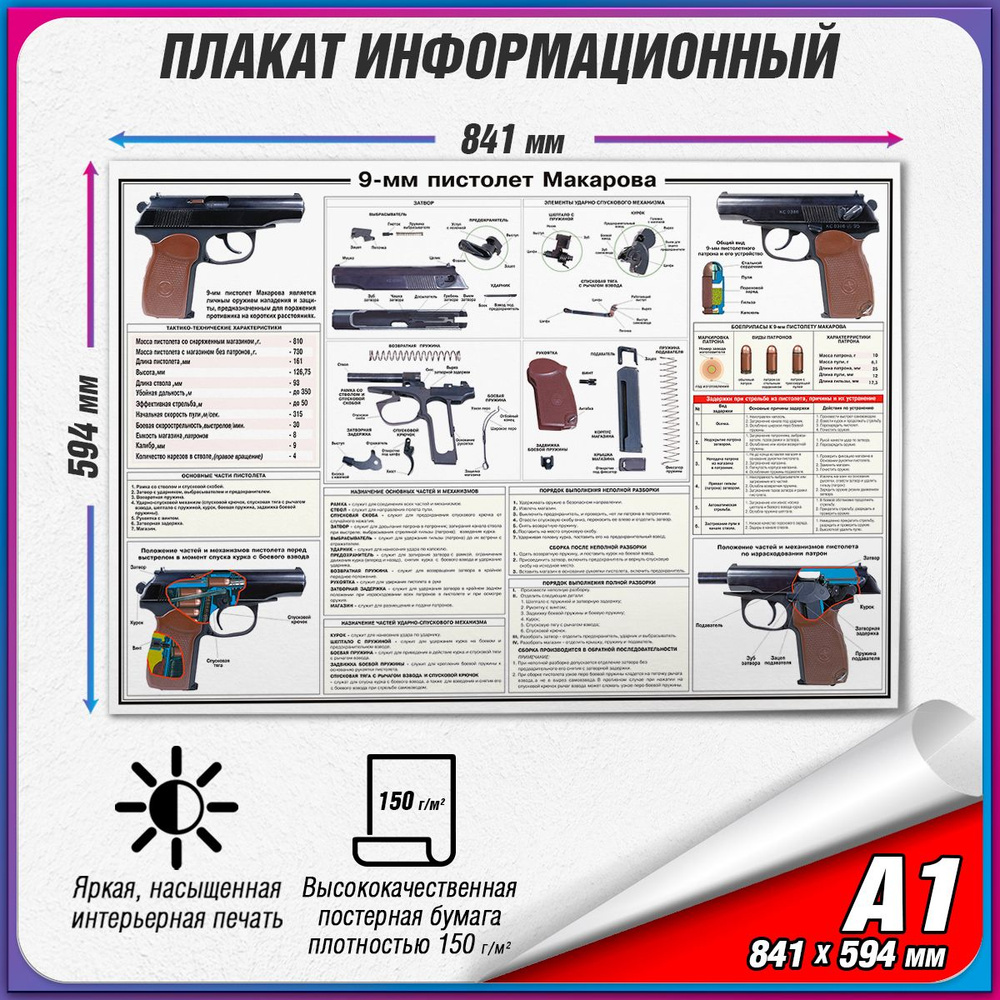 Информационный учебный плакат "9-мм пистолет Макарова" / А1 (84x60 см.)  #1