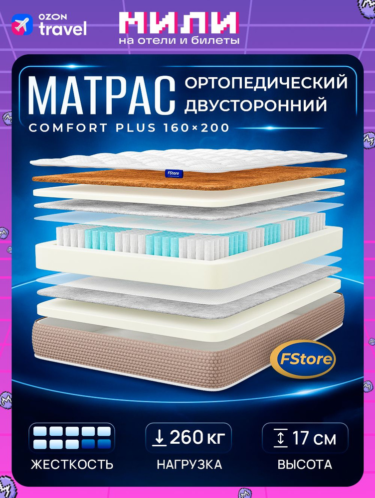 Матрас FStore Comfort Plus, Независимые пружины, 160х200 см #1