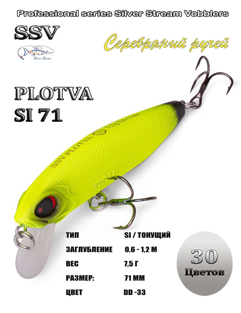 Воблер PLOTVA SI 71 #1