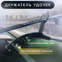 Подставка под удочку Youthful 11250R