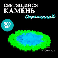 Светящиеся в темноте камни для ландшафтного дизайна: плюсы и возможности применения