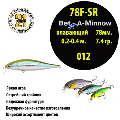 Leurre Pontoon21 BET-A-MINNOW 78SP-SR – Suspendu – 78mm – Couleur 050 Crash HG