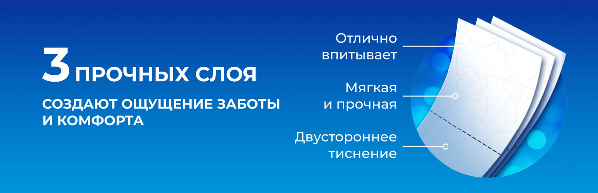 Туалетная бумага KIX 3 слоя, 12 рулонов - купить с доставкой по ...