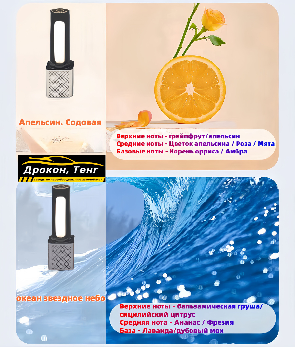 Ароматизатор автомобильный, Цветочный аромат/Апельсин. Содовая/океан ...