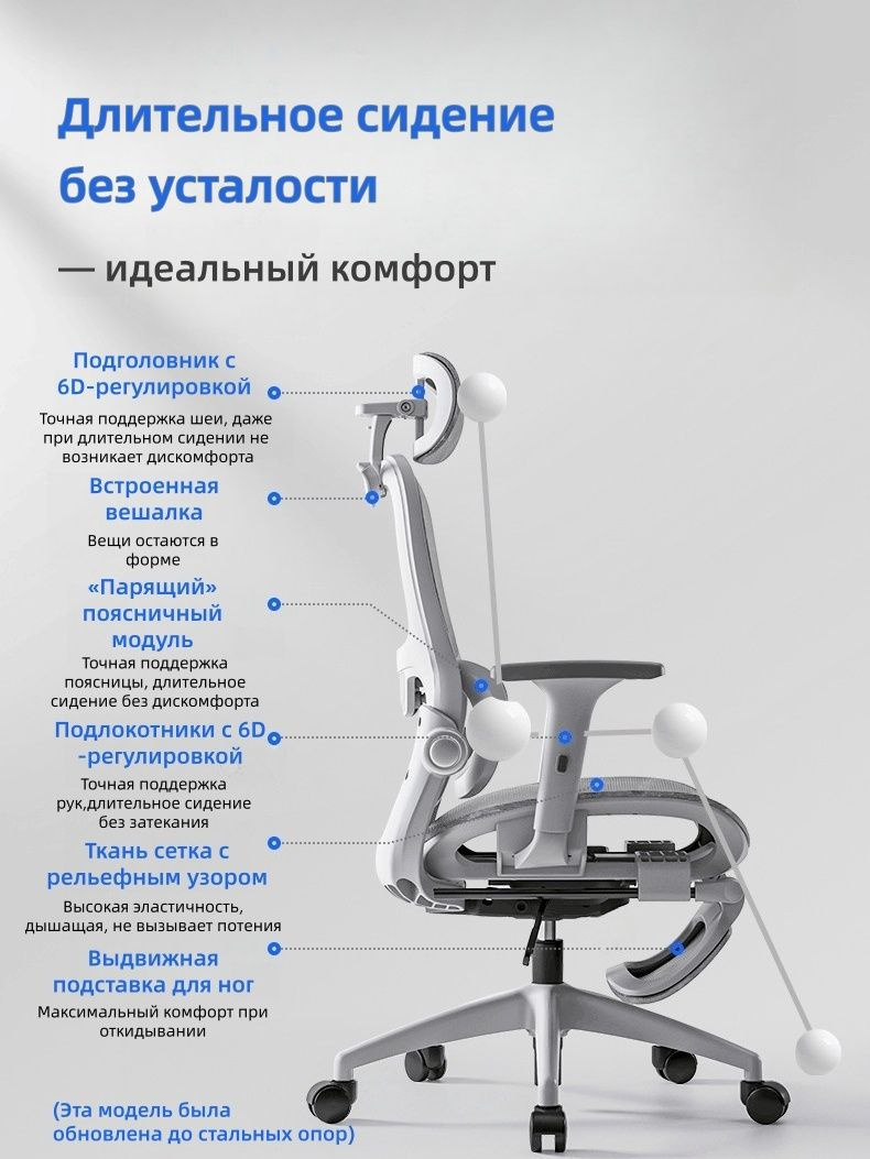 3d-4d