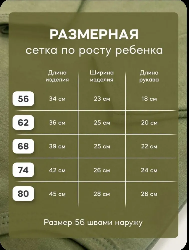 Боди для малышей #2