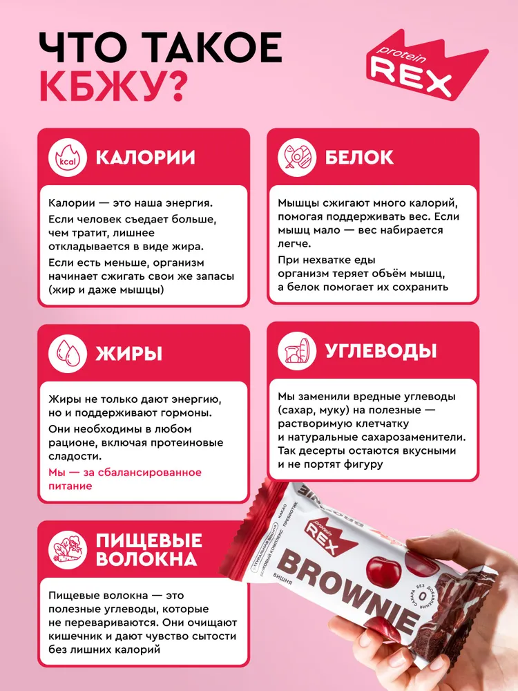 Протеиновое печенье без сахара ProteinRex Crispy Шоколадный брауни, 12шт х 55 г, 190 ккал, 12 шт, 55 г, фото 3