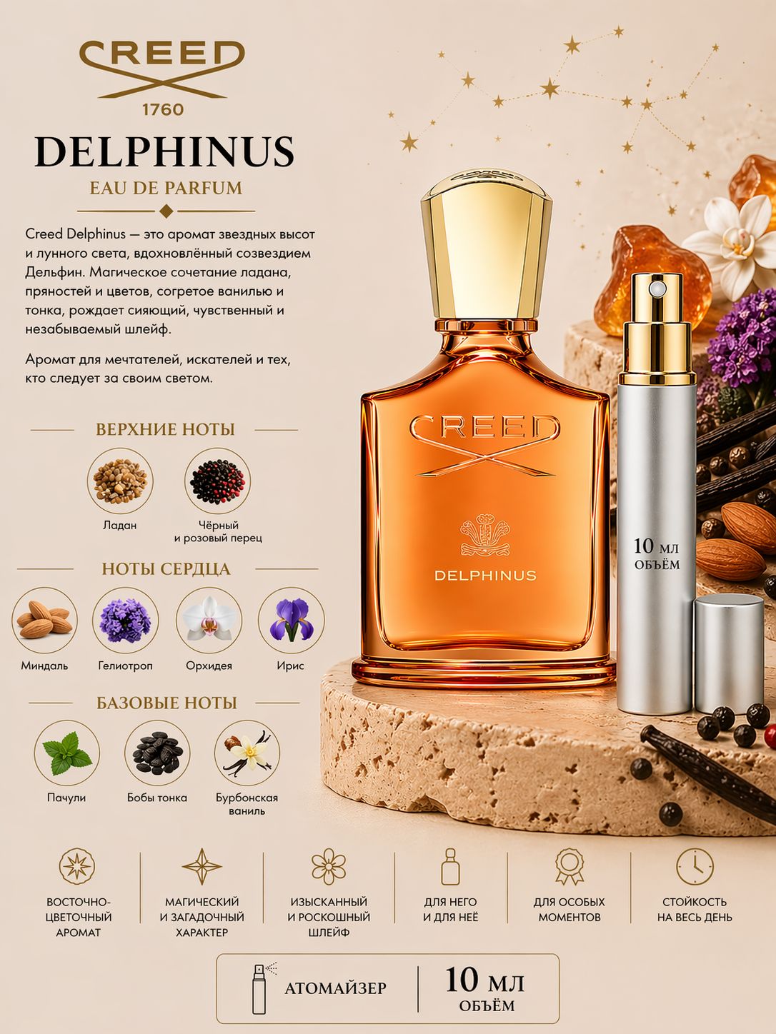 Creed Delphinus Парфюмированная вода унисекс 10 мл Отливант купить