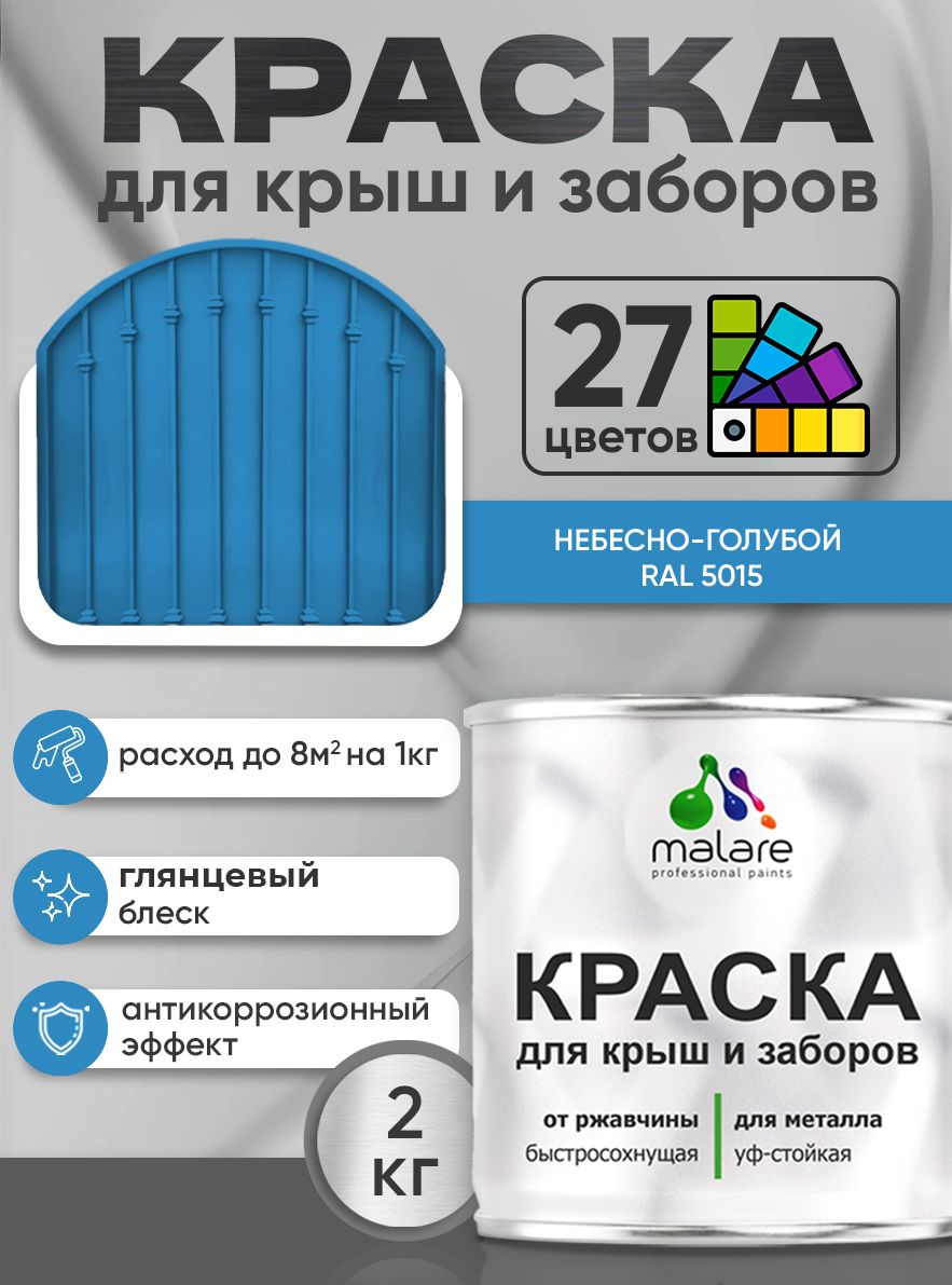 Краска по металлу Malare для крыш и заборов по ржавчине, для наружных работ, быстросохнущая износостойкая RAL 5015 небесно-голубой, глянцевая, 2 кг