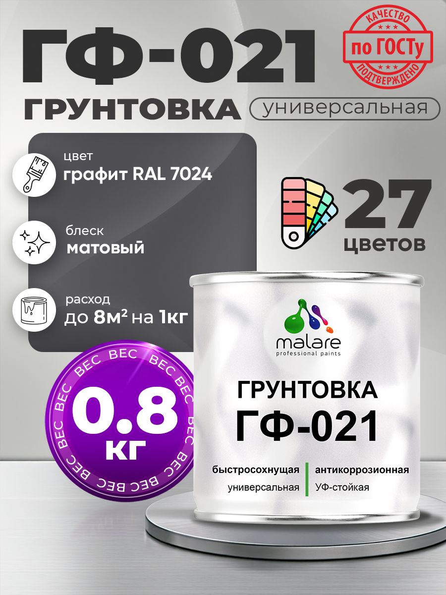 Грунтовка Malare ГФ-021 для металла, минеральных поверхностей для внутренних и наружных работ, антикоррозионная быстросохнущая RAL 7024, графитово-серый(темный), матовая, 0,8 кг.