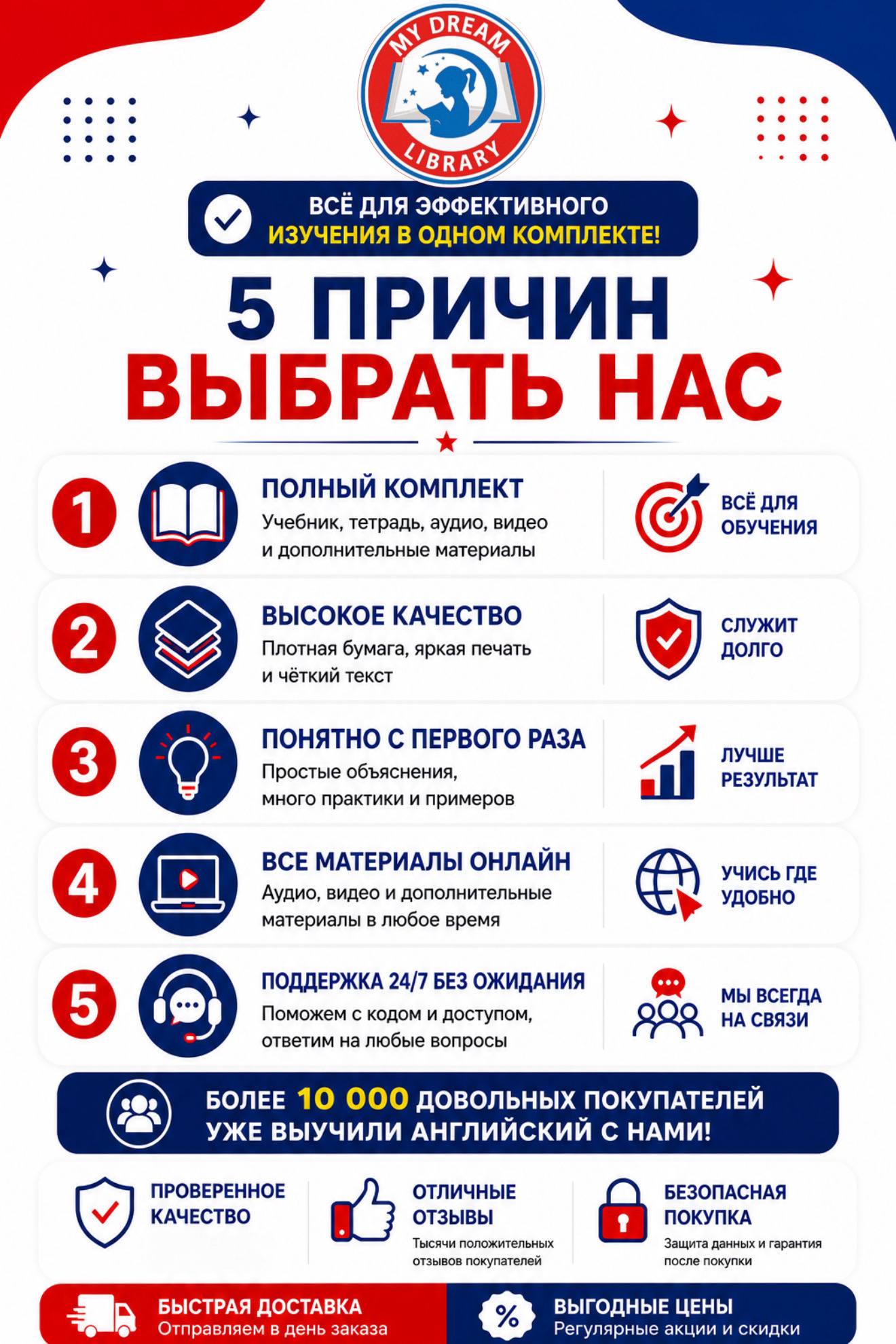 Academy Stars 5 Level 5. Pupils Book+ Workbook+ код | Academy Stars 5. Student Book + Workbook + Code - Ozon image 1
