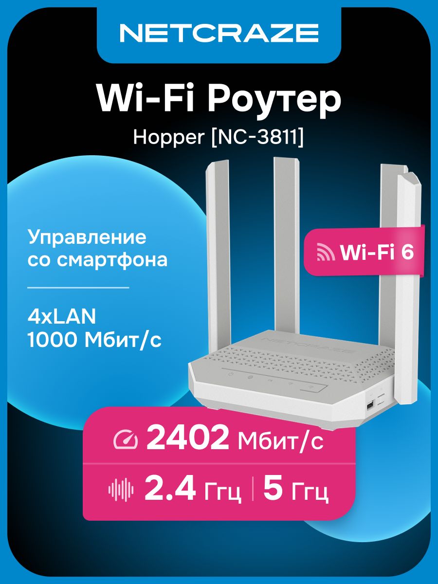 WiFiроутерNetcraze(Keenetic)HopperNC-3811сдвухдиапазоннымWi-Fi6(574/2402Мбит/с),4-портовымгигабитнымSmart-коммутаторомиподдержкой2.4/5ГГц