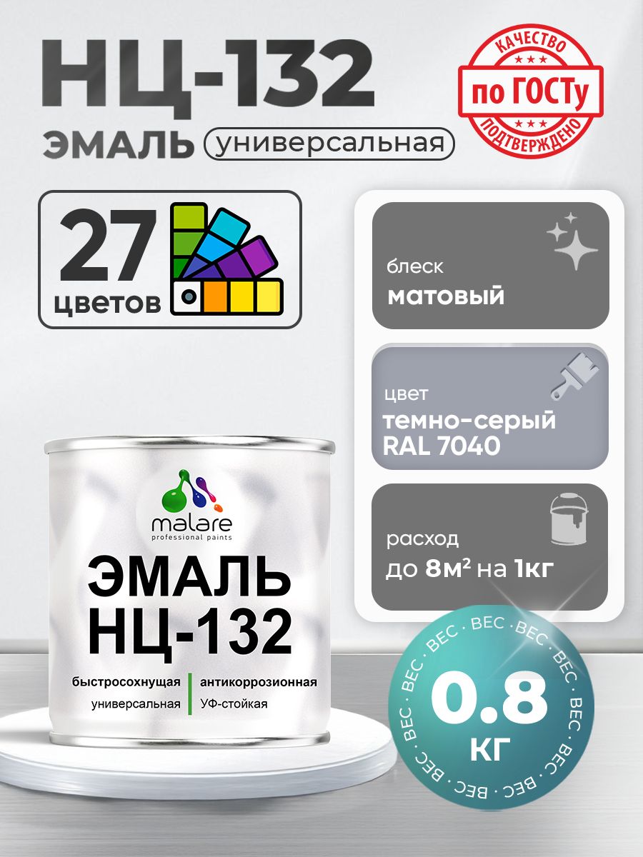 Эмаль Malare НЦ-132 краска для металла по дереву для минеральных поверхностей для внутренних и наружных работ антикоррозионная быстросохнущая RAL 7040, темно-серый, матовая, 0,8 кг