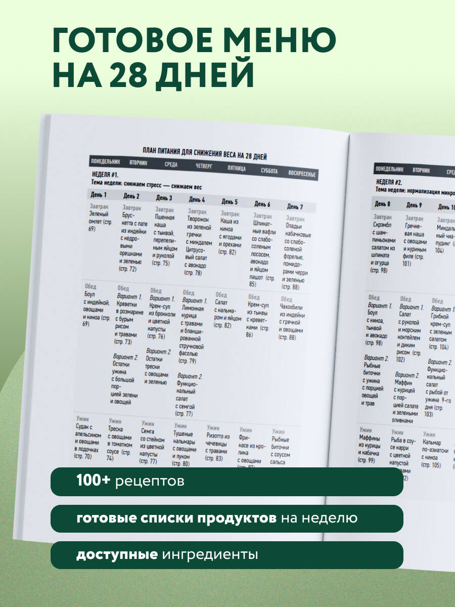 ПП меню для снижения веса. Готовый рацион на 28 дней с пошаговыми рецептами и рекомендациями диетолога | PP meniu dlia snizheniia vesa. Gotovyi ratsion na 28 dnei s poshagovymi retseptami i rekomendatsiiami dietologa - Ozon image 3