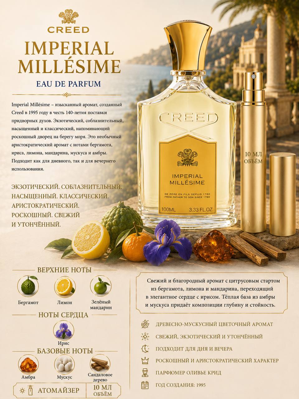 Creed Imperial Millesime Парфюмированная вода унисекс 10 мл Отливант купить