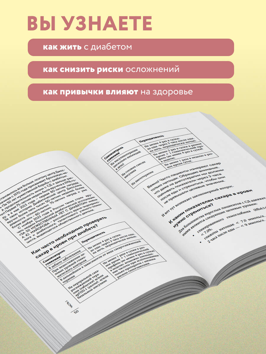 Сахар, вес, давление, холестерин. Практическое руководство от эндокринолога | Sugar, Weight, Blood Pressure, Cholesterol: A Practical Guide from an Endocrinologist - Ozon image 3