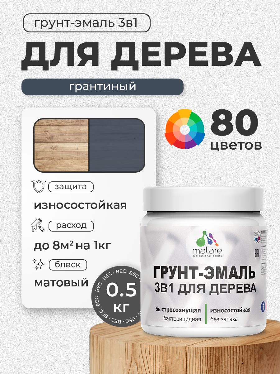 Акриловая Грунт-Эмаль 3 в 1 Malare для деревянных поверхностей с антисептическим эффектом, быстросохнущая, моющаяся без запаха матовая, гранитный, 0.5 кг