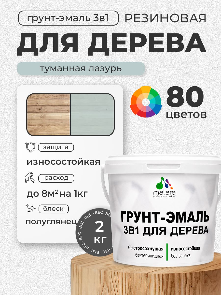 Латексная Грунт-Эмаль 3 в 1 Malare для деревянных поверхностей с антисептическим эффектом, быстросохнущая моющаяся без запаха полуглянцевая, туманная лазурь, 2 кг