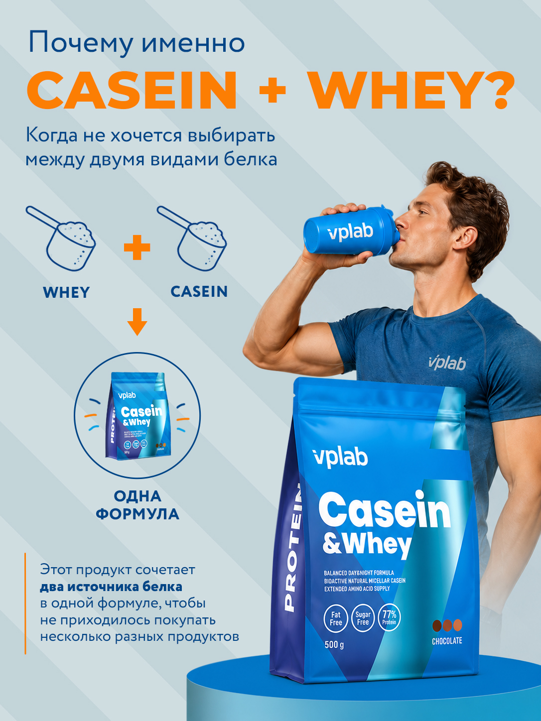 Vplab, Casein & Whey - 500g, Шоколад